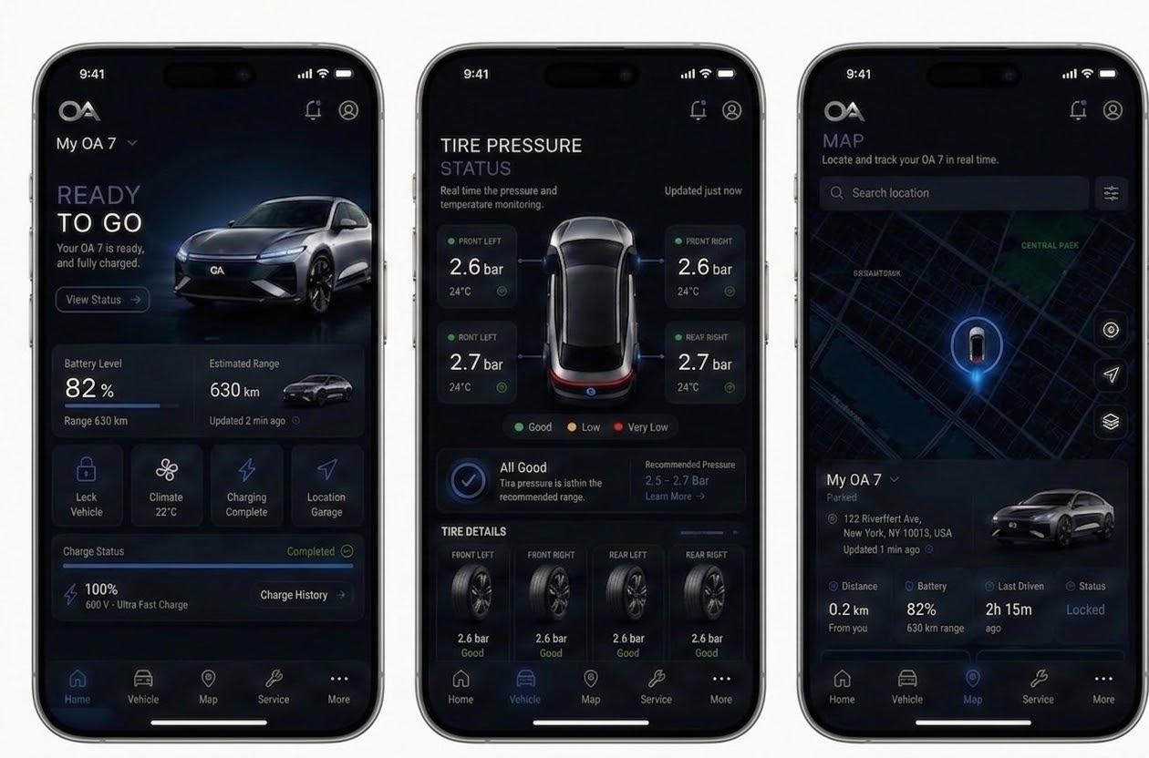 Ownership with clarity and control.